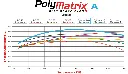 polyA-graph.webp