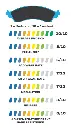 polyA-pad-stats.webp